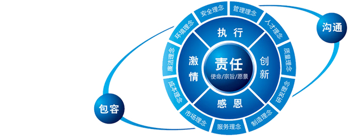 平博·(pinnacle)官方网站