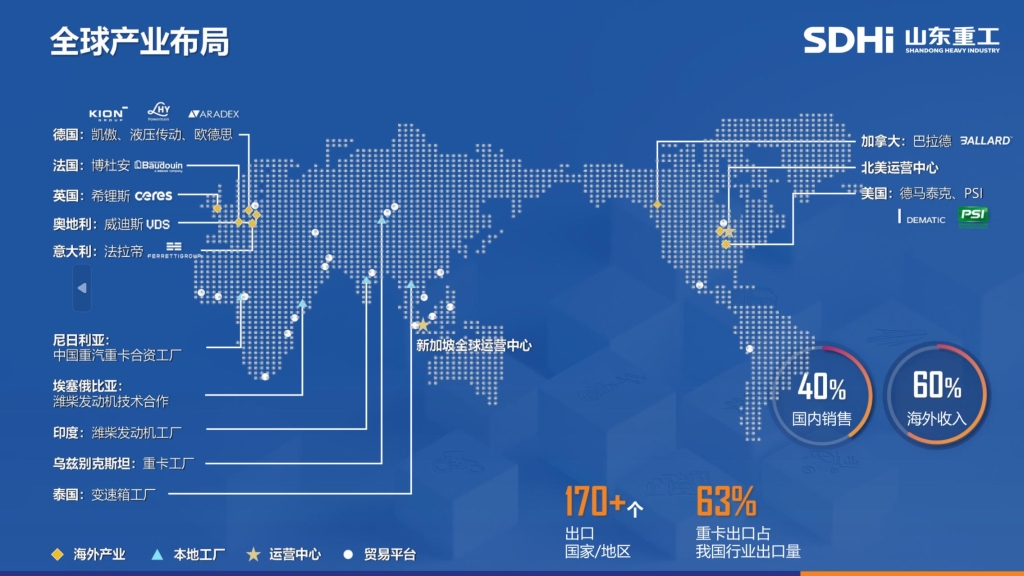 平博·(pinnacle)官方网站